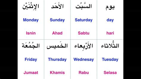 Arabic Days Of The Week Labquiz