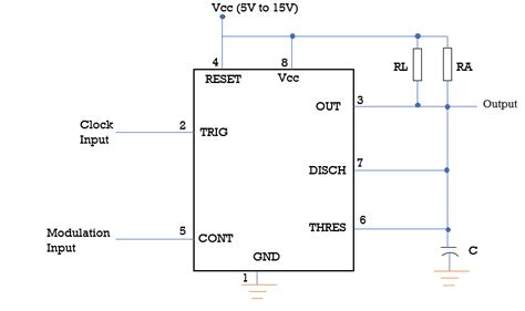 Ic 555 Pwm Generator A Look Into Pulse Width Modulation Circuits