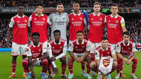 Arsenal Fc Squad 20202021
