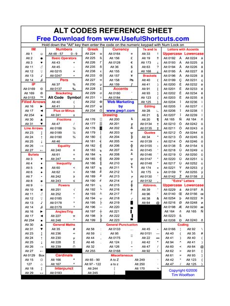 Alt Codes Symbol Alt Codes Pdf Hot Sex Picture