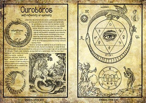 Printable Grimoire Pages Digital Wall Art Workbook Bos Wicca Moon Magic