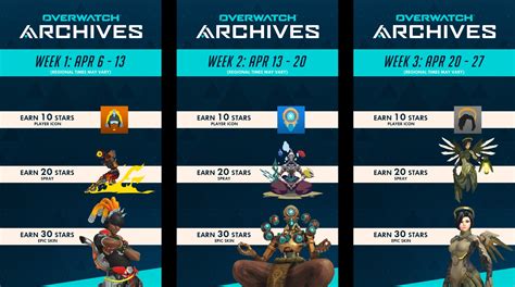 the overwatch archives event returns with new rewards and challenges xbox wire