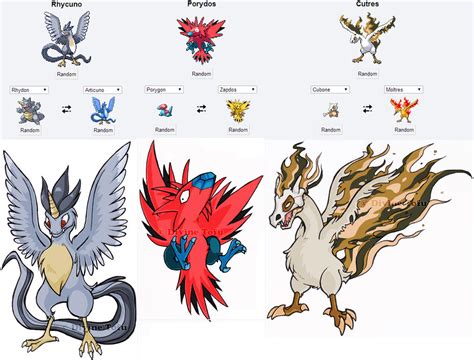 Pokemon Fusion Stickers Legendary Birds Set By Divinetofu On Deviantart