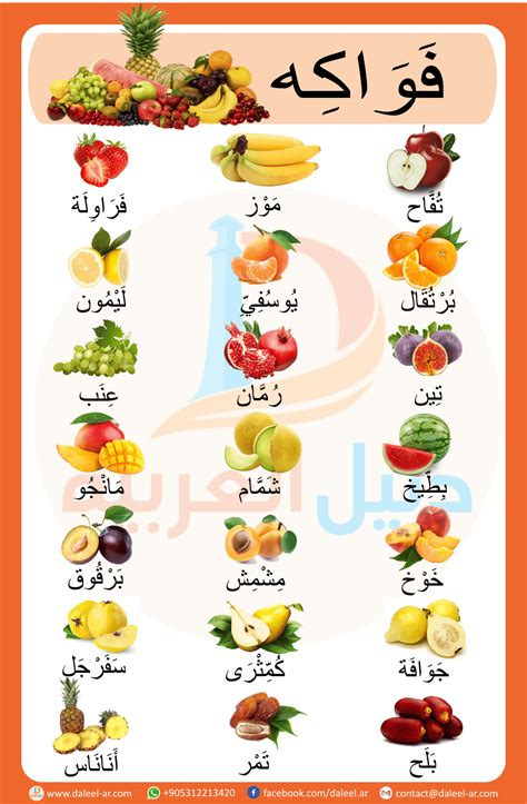 اسماء الفواكه بالصور بالعربي