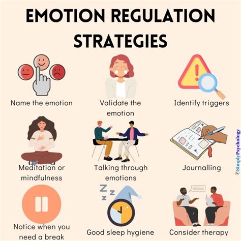 emotional regulation learn skills to manage your emotions