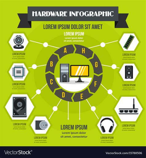 Infographic Software For Pc