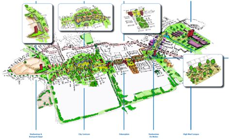 Design To Build Upon Rural Identities In Urban Planning Wur