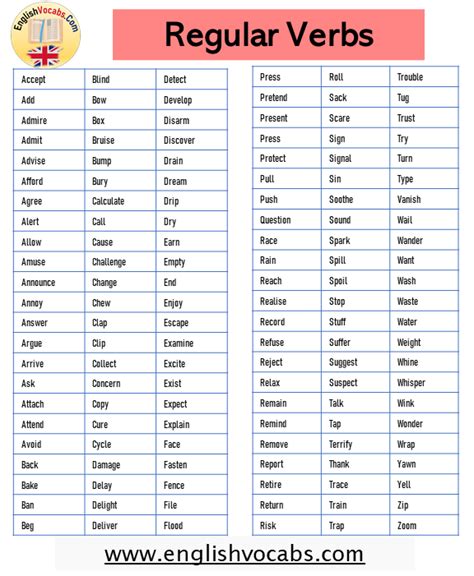 100 Verbs In English 100 Regular Verbs English Vocabs