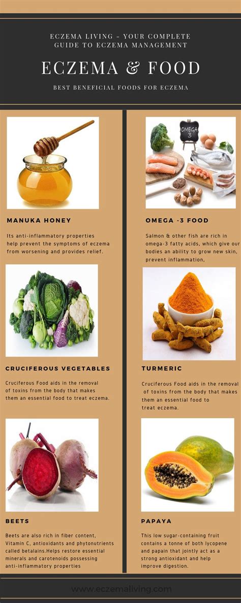 Beneficial Food For Eczema Sufferers Eczema Diet Eczema Healing Food
