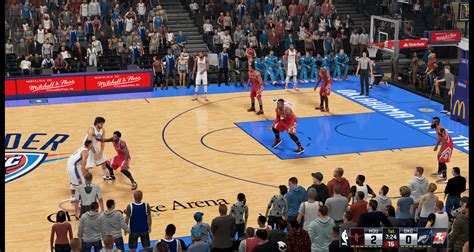 Saturday, may 1, 2021 at 7:00 pm ct. NLSC Forum • Downloads - Oklahoma City Thunder Chesapeake Energy Court V2