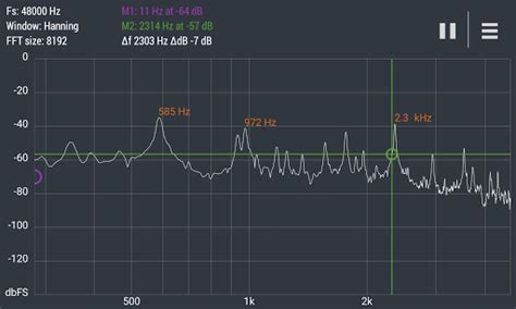 I am not experiencing this issue in the st. 2021 Advanced Spectrum Analyzer PRO app White screen ...