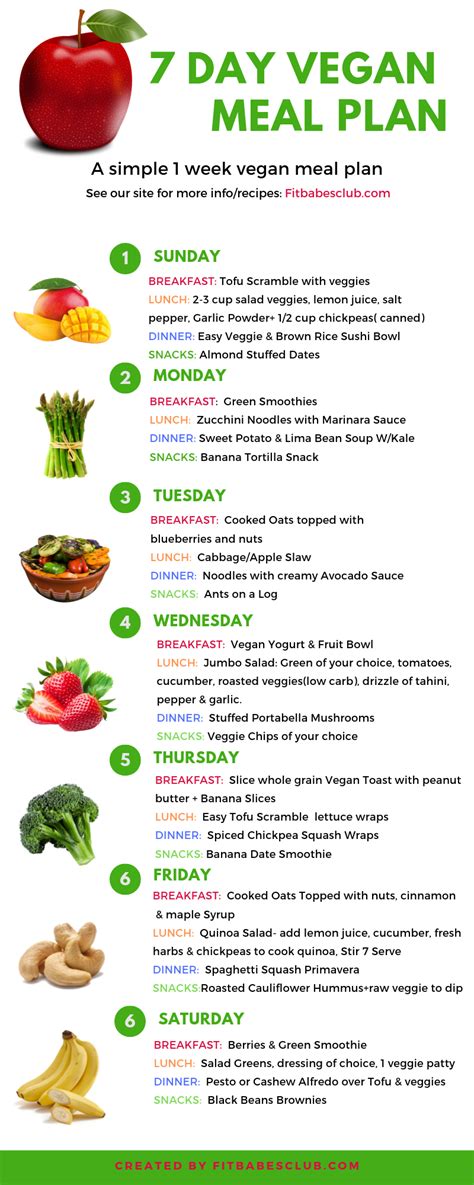 7 Day Vegan Meal Plan Vegan Meal Plans Lunch Smoothie Healthy Vegan Diet