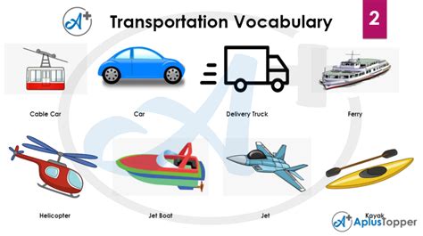 Transportation Vocabulary Types Of Transport Vehicles With Pictures