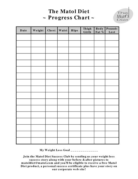 20 Printable Weight Loss Charts For Your Fitness Goals Kitty Baby Love