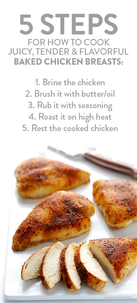 In a small bowl, combine brown sugar, garlic powder, paprika, salt, and pepper. Baked Chicken Breast | Gimme Some Oven