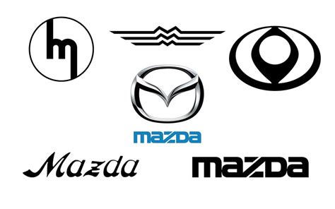 Understanding The Meaning And Evolution Of The Mazda Logo Uae Yallamotor