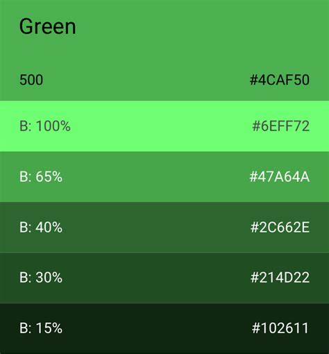 Html Green Color Chart