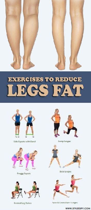 Pin On Fat Reduction Tips