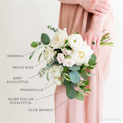 A La Carte Organic Bridesmaid Bouquet By Flower Moxie Bulk Wedding