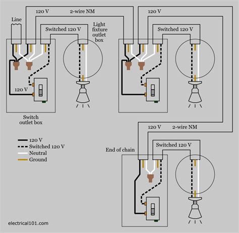 Basic Light Switch And Outlet Wiring Diagrams With The Two Emma Diagram