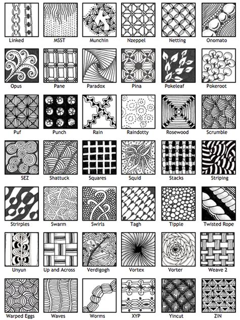 Zentangles are created with repetitive patterns and are meant to be abstract. ZENTANGLE PATTERNS grid 6 | Flickr - Photo Sharing! Description from pinterest.com. I searched ...