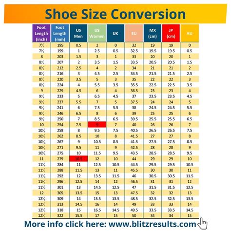 ᐅ Shoe Sizes: How to Find Your Shoe Size Easily #women ...