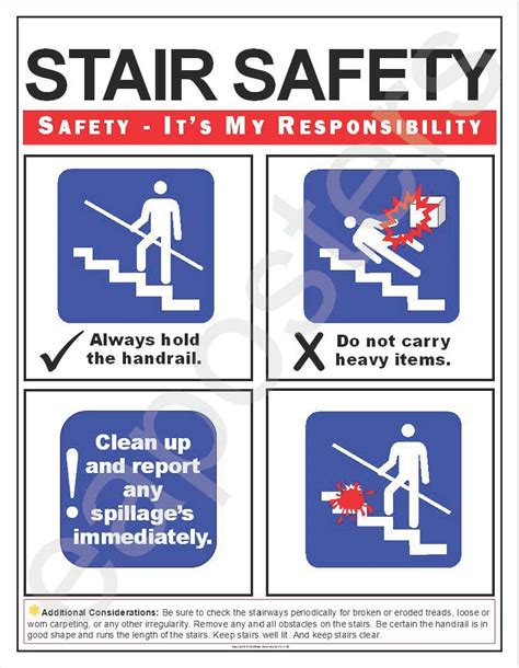 Stair Safety Simplified Poster 185