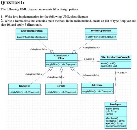 Solved Question 1 The Following Uml Diagram Represents Filter Design