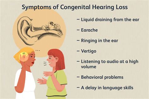 Causes And Treatment Of Congenital Hearing Loss