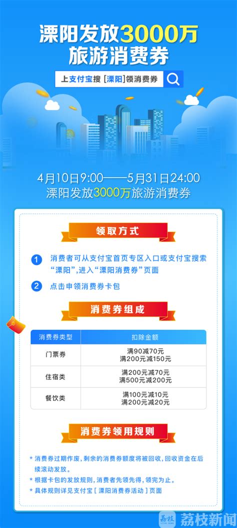 Jun 07, 2021 · 消费者称用优惠券买苹果手机后被取消订单，真快乐商城遭质疑 2021年06月07日 13:50:33 来源： 澎湃新闻 叶女士的订单显示，她购买的手机在5月22日. 注意申领!江苏江阴、溧阳分别推出3000万消费券_新浪江苏_新浪网