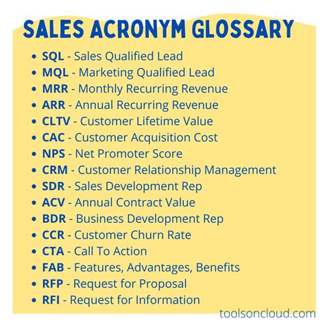 Glossary Of Important Sales Terms