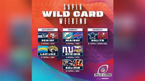 2022 Nfl Super Wild Card Week Picks And Predictions Dave Bryan And Alex