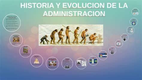 La Evolucion De La Administracion Timeline Timetoast Timelines