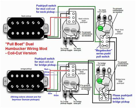 A Complete Guide To Dual Humbucker Wiring Diagrams For Guitars