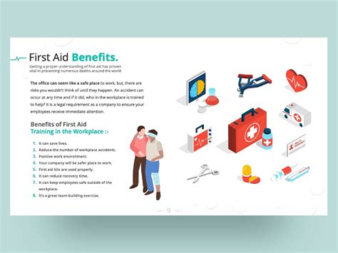 First Aid Powerpoint Presentation Template By Premast On Dribbble