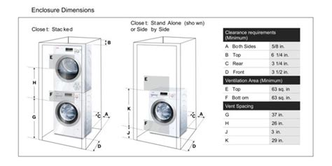 What's really important to bear in. stackable washer and dryer dimensions in mm - Google ...