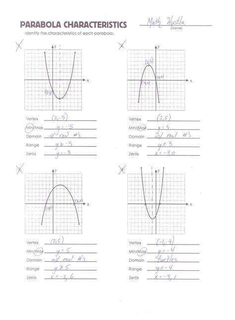 Kuta Worksheet On Characteristics Of Quadratic Functions