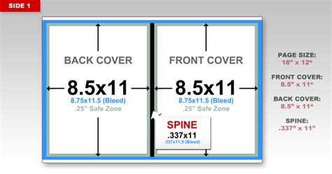 Design Covers And Spines For Perfect Binding Spine Width Calculator
