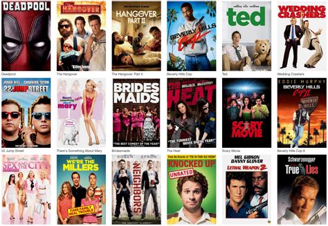 Top R Rated Box Office Hits Netflix DVD Blog