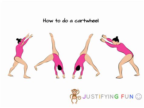 How To Do A Cartwheel Gymnastics Workout Gymnastics Training Cheer