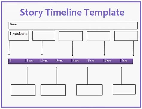 Story Timeline Templates 3 Free Pdf Excel And Word Samples