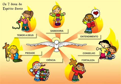 Imagem Do Espírito Santo Com Os Sete Dons Conheça Os Sete Dons Do