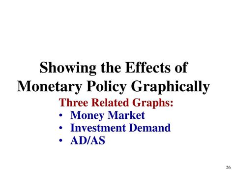 Ppt Unit 4 Money And Monetary Policy Powerpoint Presentation Free