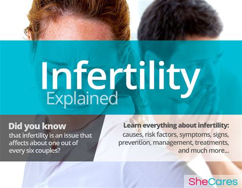 infertility hormonal imbalance symptoms shecares