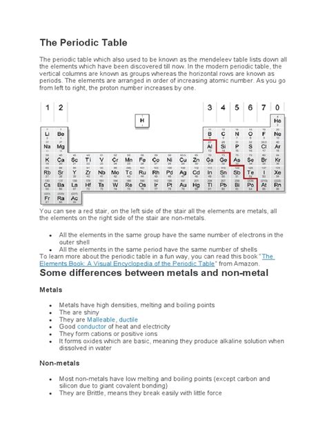 The Periodic Table Pdf Periodic Table Water