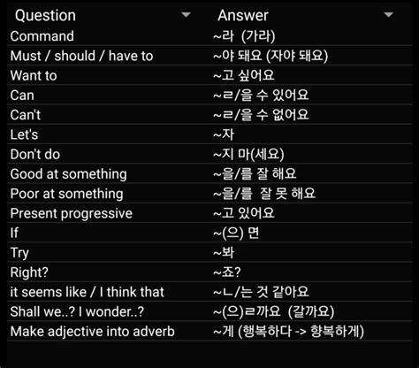 Korean Verb Endings Korean Verbs Korean Language Learning Korean Words