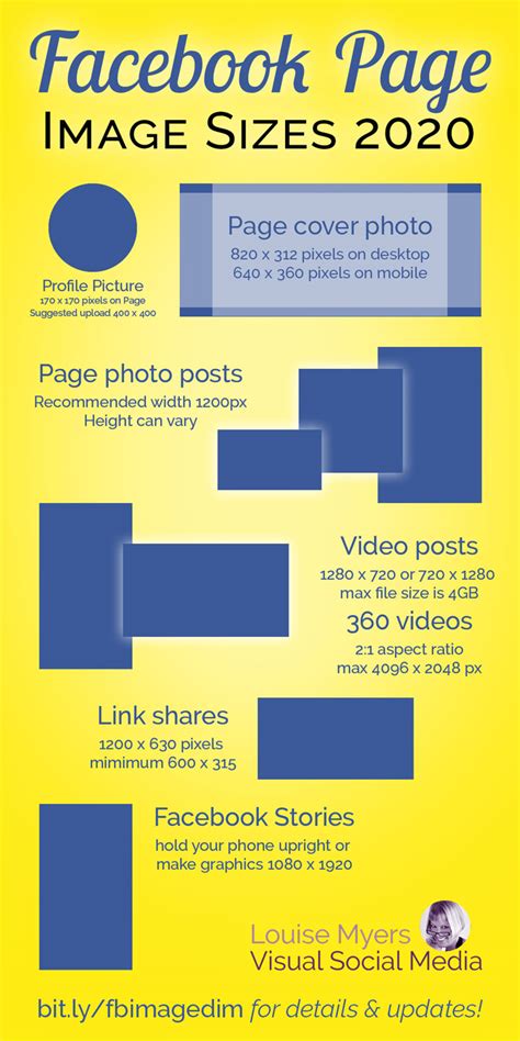 We did not find results for: Facebook Image Dimensions 2021: Every Size You Need | LouiseM