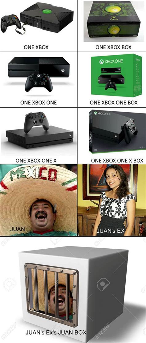 Xbox Juan By Supergrunt8 Meme Center