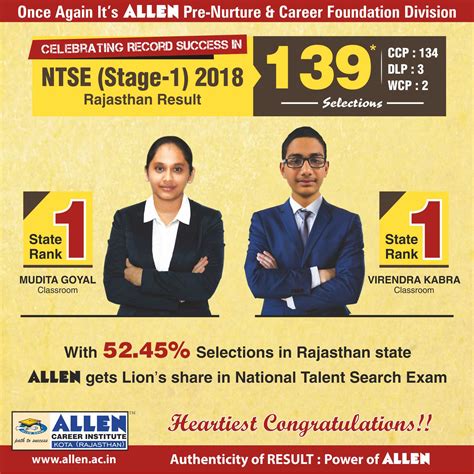 Ntse 2018 Result Banner National Talent Search Examination