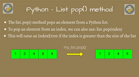 How To Use The Python List Pop Method Askpython